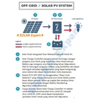 OFF-GRID PACKAGE 1000W (Panel Inverter solar power and SMART?) 4
