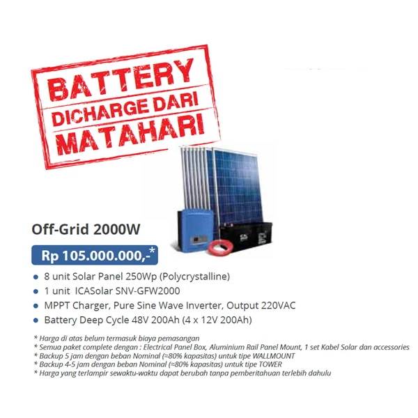 2000W OFF-GRID PACKAGE (Panel Inverter solar power and SMART?)