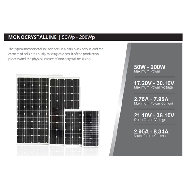 SOLAR PANEL-Monocrystalline 100Wp